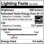 EcoSmart75-Watt Equivalent PAR30S Dimmable Adjustable Beam Angle LED Light Bulb Bright White 2-Pack (A20PR30S75ES32)