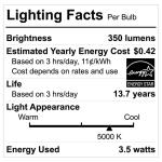 EcoSmart40-Watt Equivalent G25 Globe Dimmable ENERGY STAR Clear Glass Filament LED Vintage Edison Light Bulb Daylight 3-Pack (FG-03398)