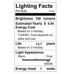 EcoSmart100-Watt Equivalent G25 Dimmable Globe Clear Glass Filament LED Vintage Edison Light Bulb Daylight 3-Pack (FG-04214)