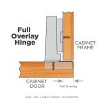 Everbilt5 Pair Framelesss 35 mm 110-Degree Full Overlay Soft Close Nickel Cabinet Hinge (10 Pieces) (H32636C-NP-U10)