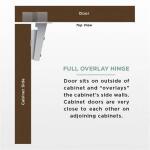 Everbilt5 Pair Framelesss 35 mm 110-Degree Full Overlay Soft Close Nickel Cabinet Hinge (10 Pieces) (H32636C-NP-U10)