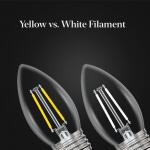 Feit Electric60-Watt Equivalent B10 E26 Medium Dim White Filament Clear Glass Chandelier LED Light Bulb, True White 3500K 3-Pack (ETC60935CAWFILHDRP/3)