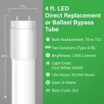 Feit Electric4 ft. 15-W G13 Type AB T8 Plug and Play Or T8/T12 Ballast Bypass Linear LED Tube Light Bulb, Cool White 4000K 10-Pack (T4815/840/AB/LED10RP)