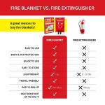 Fire Blanket 40 in. x 40 in.