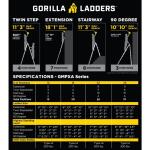 Gorilla Ladders18 ft Reach Aluminum Multi-Position Ladder with Tool Hangers, 300 lbs. Load Capacity, Type IA Duty Rating (GMPXA-18)