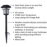 Home Decorators CollectionPalmdale 20 Lumen Gray LED Weather Resistant Outdoor Solar Path Light with Glass Lens 4-Pack (NXT-2364-V-4PK)