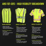 HDXHi Visibility General Use Mesh Safety Vest (HDX47100-OCC12)