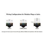 IDEAL RJ11 Modular Plugs (25-Pack) - 85-345