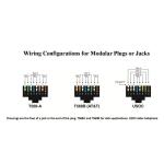 IDEALCat6 Feed-Thru Modular Plug (50-Pack) - 85-376