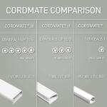 LegrandWiremold CordMate Cord Cover Coupling, Cord Hider for Home or Office, Holds 1 Cable, Ivory (2 Pack) - C9