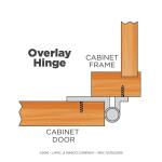 Liberty 1 Pair Face Frame Full Overlay Satin Nickel Cabinet Hinge without Spring (2-Pieces) (H01010C-SN-O0)