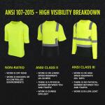 MAXIMUM SAFETYMen's Large Yellow High Visibility Polyester Long-Sleeve Safety Shirt (MX47406-LCC6)