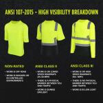 MAXIMUM SAFETY Men's Medium High Visibility Yellow ANSI Class 2 Polyester Short-Sleeve Safety Shirt with Reflective Tape (MX55100-MCC6)