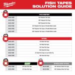 Milwaukee20 ft. Glow Fish Tape (48-22-4182)