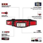 Milwaukee600 Lumens LED REDLITHIUM Hard Hat Headlamp (2163-21)