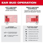 MilwaukeeREDLITHIUM USB Bluetooth Jobsite Ear Buds (2191-21)