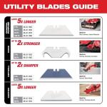 MilwaukeeGeneral Purpose Utility Blade (50-Pack) (48-22-1950)