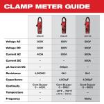 MilwaukeeDigital Clamp Meter for HVAC/R (2236-20)