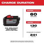 MilwaukeeM18 High Output 12.0Ah Battery Pack 18-Volt Lithium-Ion