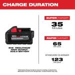 Milwaukee M18 18-Volt Lithium-Ion High Output 6.0Ah Battery Pack (2-Pack) (48-11-1862)