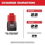  MilwaukeeM12 12-Volt Lithium-Ion Compact Battery 1.5 Ah Pack (2-Pack)