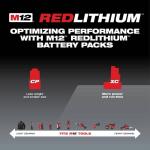 MilwaukeeM12 12-Volt 3.0 Lithium-Ion XC Extended Capacity Ah Battery Pack (2-Pack)