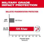 MilwaukeePerformance Safety Glasses with Clear Fog-Free Lenses (48-73-2020)