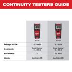 MilwaukeeAuto Voltage/Continuity Tester Set (2212-20)