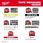 Milwaukee6 ft. Keychain Compact Tape Measure (48-22-1706)