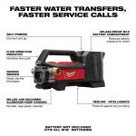 MilwaukeeM18 18-Volt 1/4 HP Lithium-Ion Cordless Transfer Pump (Tool Only) (2771-20)