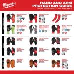 MilwaukeeMedium Red Nitrile Level 1 Cut Resistant Dipped Work Gloves (48-22-8901)