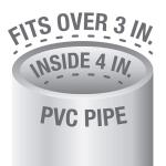 Oatey Fast Set 3 in. Outside Fit or 4 in. Inside Fit PVC Hub Toilet Flange with Test Cap and Stainless Steel Ring (435922)