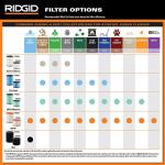 RIDGID 9 Gallon 4.25 Peak HP NXT Shop Vac Wet Dry Vacuum with General Debris Filter, Locking Hose and Accessory Attachments (HD09001)