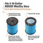 RIDGID Fine Dust Pleated Paper Wet Dry Vacuum Shop Vac Filter Replacement for Most 5-16 Gallon RIDGID Shop Vacs - 1 Pack (VF5000)