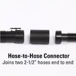 RIDGIDVac Hose and Accessory Adapters Kit Shop Vac Attachments for RIDGID Wet Dry Vacuums (VT1755)