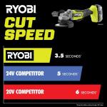 RYOBI ONE+ HP 18V Brushless Cordless 4-1/2 in. Angle Grinder (Tool Only) (PBLAG02B)