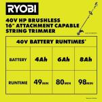 RYOBI40-Volt HP Brushless 16" Cordless Carbon Fiber Shaft Attachment Capable String Trimmer with Charger and 4.0 Ah Battery