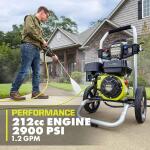 RYOBI Cold Water Gas Pressure Washer: 2900 PSI, 2.5 GPM, 212cc Engine