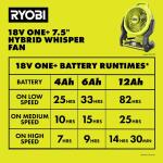 RYOBI ONE+ 18V Cordless Hybrid WHISPER SERIES 7-1/2 in. Fan (Tool Only) (PCL811B)