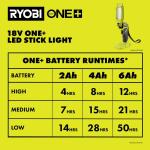 RYOBIONE+ 18V Cordless LED Stick Light (Tool Only) (PCL668B)