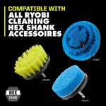 RYOBI USB Lithium Compact Scrubber Kit with 2.0 Ah Battery, USB Charging Cord, and 2 in. Medium Bristle Brush (FVG51K)