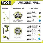 RYOBI ONE+ Cordless VORTEX Power Scrubber (Tool Only) 18V (P4510)