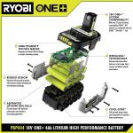 RYOBIONE+ 18V Lithium-Ion 4.0 Ah HIGH PERFORMANCE Battery