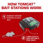 TOMCAT Mouse Killer: 1 Refillable Indoor/Outdoor Station, 16 Poison Block Refills, Child and Dog Resistant Animal Bait(0372110)