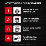 VECTOR1000 Amp Jump Starter, Compressor, USB Power (VECJ1C)