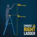 Werner6 ft. Fiberglass Step Ladder (10 ft. Reach Height) with 250 lb. Load Capacity Type I Duty Rating (FS106)