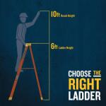 Werner6 ft. Fiberglass Step Ladder (10 ft. Reach Height) with 300 lb. Load Capacity Type IA Duty Rating (NXT1A06)