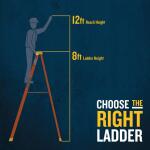 Werner 8 ft. Fiberglass Step Ladder (12 ft. Reach Height) with 300 lb. Load Capacity Type IA Duty Rating (NXT1A08)