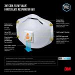 3M8511 N95 Sanding and Fiberglass Respirator with Cool Flow Valve 15-Pack (8511H15-DC-PS)