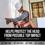 3MVented White Hard Hat with PinLock Adjustment (CHHWH1-V-12-DC)